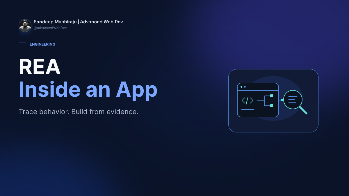 REA: Inside an App. Trace behavior. Build from evidence. Sandeep Machiraju, Advanced Web Dev.